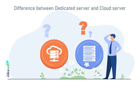 Introducing a Dedicated Server and its benefits - Eldernode Blog