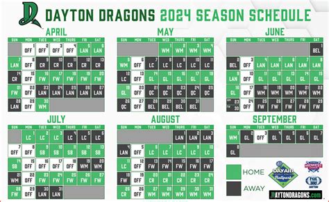 Dayton Dragons Game Schedule 2024 - Caryl Consolata