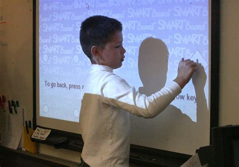 Smart Board Interactive Whiteboard