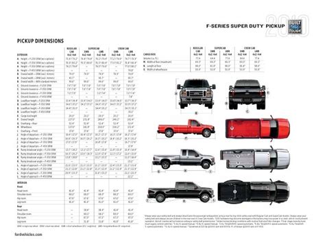 2010 Ford F-Series Super Duty