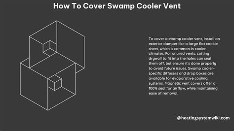 Effortless 3 Steps to Expertly Cover Your Swamp Cooler Vent - heatingsystemwiki.com