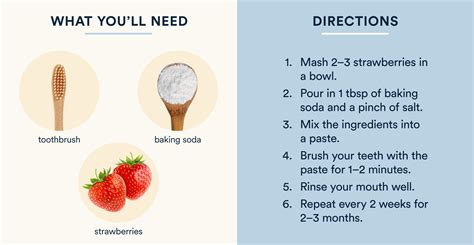 How To Whiten Teeth With Baking Soda: 7 Methods | Auraglow