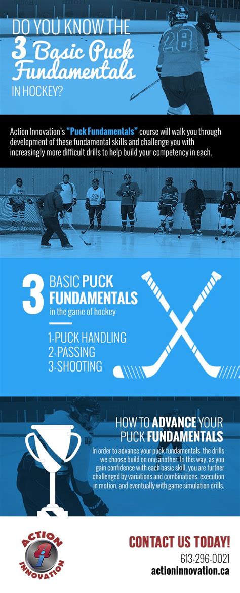 Do You Know the 3 Basic Puck Fundamentals in Hockey? | Fundamental, Puck, Did you know