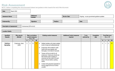 Risk Assessment Template Covid 19