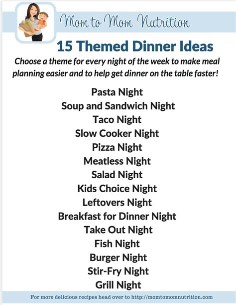 15 Themed Dinner Ideas [My Favorite Way to Meal Plan] - Mom to Mom Nutrition | Meal planning ...