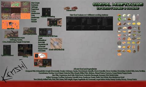 General Modifications at Kenshi Nexus - Mods and Community