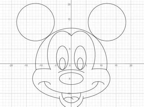 Desmos Drawings With Equations - Draw easy