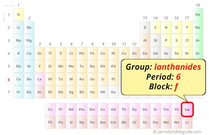 Lutetium (Lu) - Periodic Table (Element Information & More)