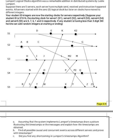 Solved Lamport Logical Clocks algorithm was a remarkable | Chegg.com