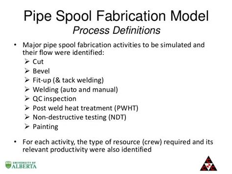 I3M 2013 – EMSS Conference - Pipe Spool Fabrication Simulation Model