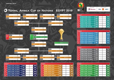 Full schedule for the 2019 Africa Cup of Nations in Egypt