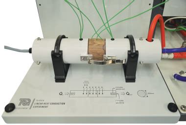 TecQuipment | LINEAR HEAT CONDUCTION EXPERIMENT