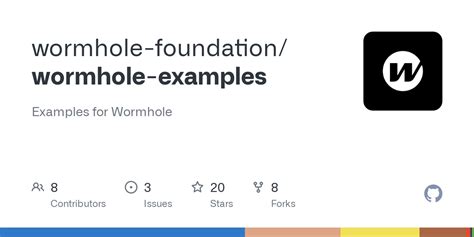 GitHub - wormhole-foundation/wormhole-examples: Examples for Wormhole