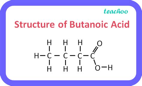 Draw structures & identify functional group present in (i) Butanoic