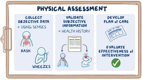 Physical assessment - Overview - Osmosis Video Library