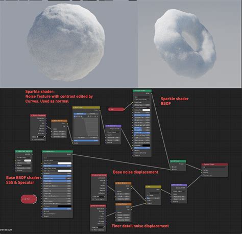Jarrod Hasenjäger's Snow Material in Blender - Works in Progress - Blender Artists Community