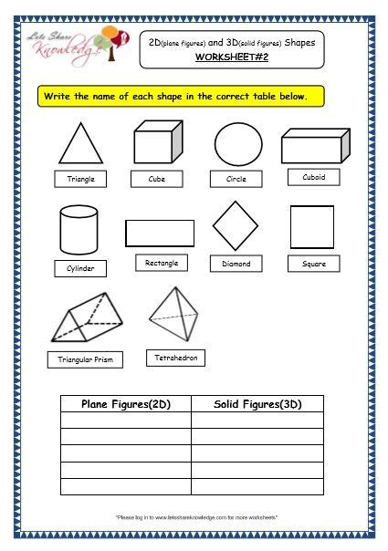 Grade 3 maths worksheets 14 3 geometry 2d plane figures and 3d solid ...