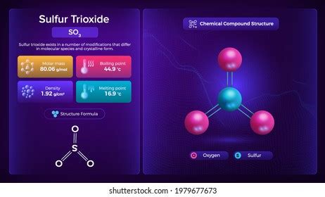 Sulfur Trioxide Images, Stock Photos & Vectors | Shutterstock