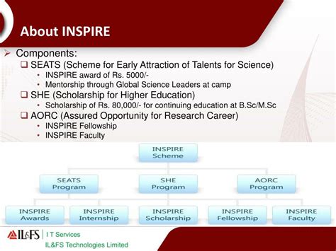 PPT - E-Management of INSPIRE Award Scheme Department of Science & Technology PowerPoint ...