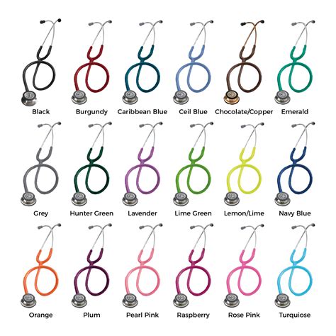 Littmann Classic III Stethoscopes 3M Littmann Stethoscopes Classic III Price Littmann ...