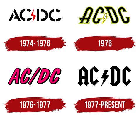 AC/DC Logo, symbol, meaning, history, PNG, brand