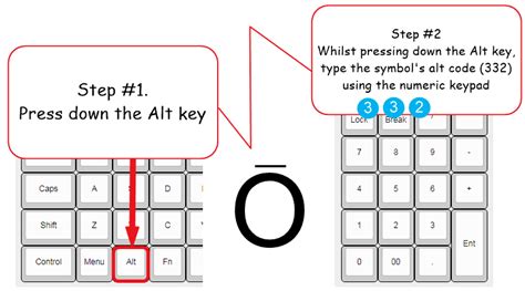 How to type o with line over it (O Macron) in Word - Software Accountant