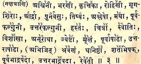 Hindu Astrology: Jyotish: Nakshatra