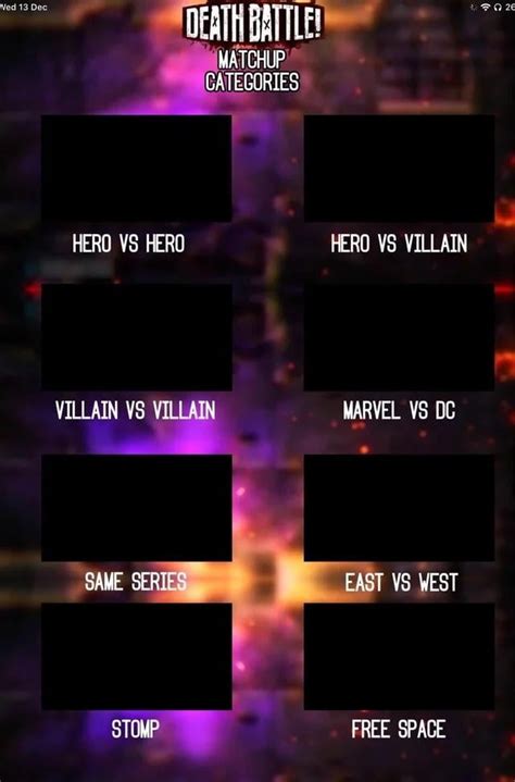 Death battle template category list thing. : r/DeathBattleMatchups