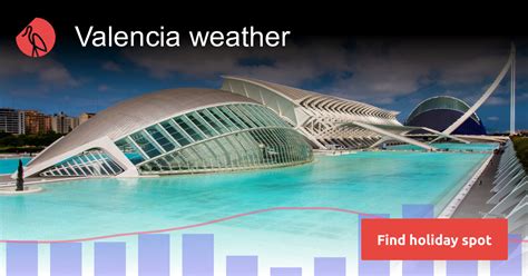 Valencia - Spain weather in March 2025 | Sunheron