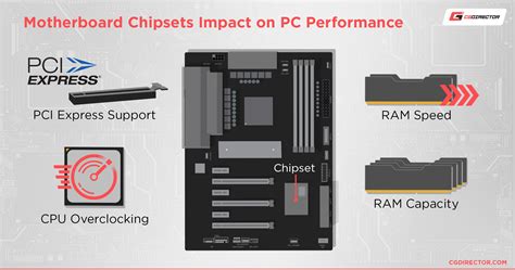 What Motherboard Do I Have? [Quick & Easy Check]