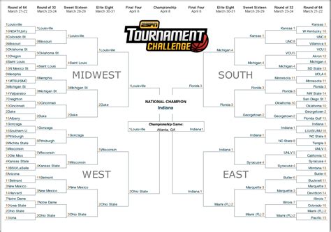 President Obama's Bracket for the 2013 NCAA Men's Basketball Tournament ...