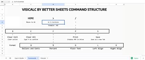 VisiCalc, the Revolutionary Spreadsheet Software from 1979, Returns!