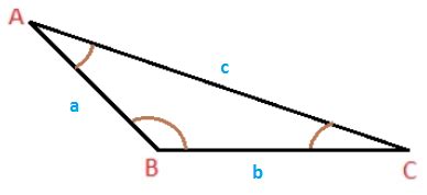 Obtuse Triangle | Obtuse Triangle Formulas | Math@TutorVista.com