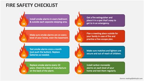 Fire Safety Checklist PowerPoint and Google Slides Template - PPT Slides