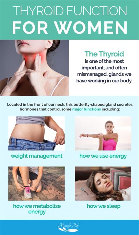 Thyroid Diet: Simple Dietary Changes That Can Help Your Thyroid Naturally