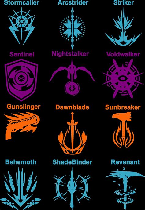 Destiny 2 Inspired Subclass Vinyl Decal Sticker - Etsy | Destiny tattoo, Destiny, Concept art ...