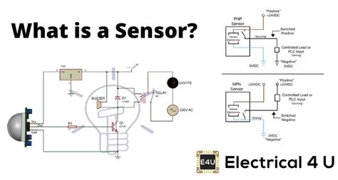 Sensor | Types of Sensor | Electrical4U