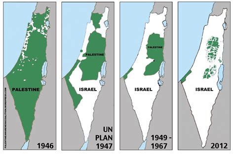 Palestine/Israel territories over the years : r/MapPorn