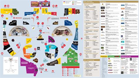 Doha International Airport Map