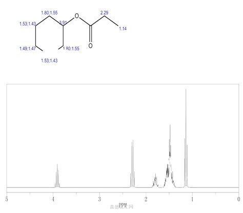 Propanoic acid,cyclohexyl ester 6222-35-1 wiki