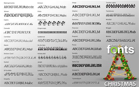 Christmas Fonts And Holiday Clipart In One Amazing Bundle