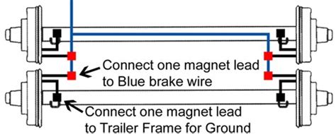 Trailer Brakes Electric Wiring Diagram Trailer Brake Wiring Diagram : Trailer Brake Breakaway ...