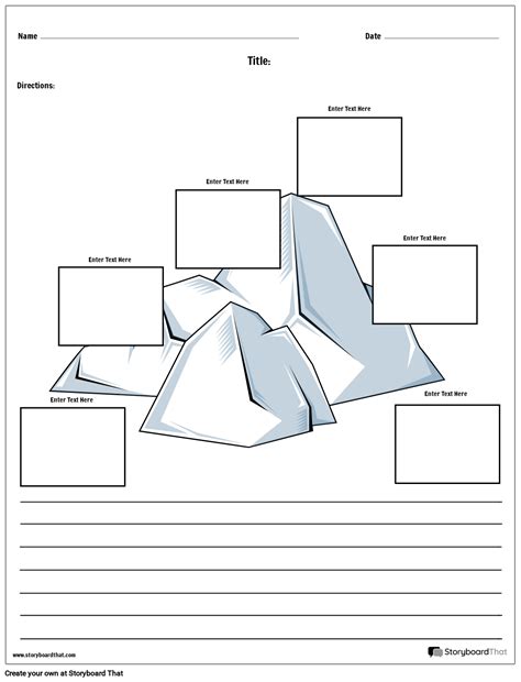 Plot Iceberg Diagram with Paragraph Storyboard