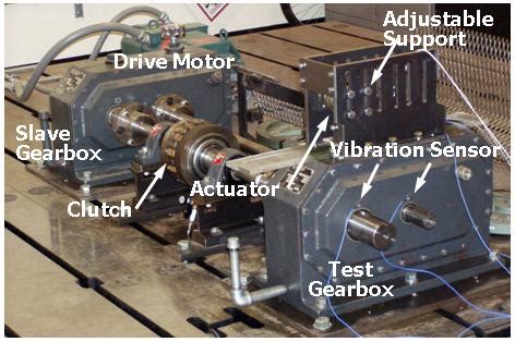 Active Noise and Vibration Control | Vibro-Acoustics and Sound Quality Research Laboratory