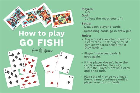 Go Fish - Card Game Rules