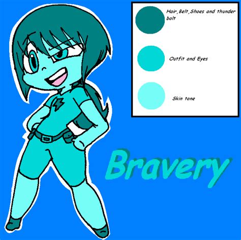 Inside Out OC: Bravery by RockStarMaren123 on DeviantArt