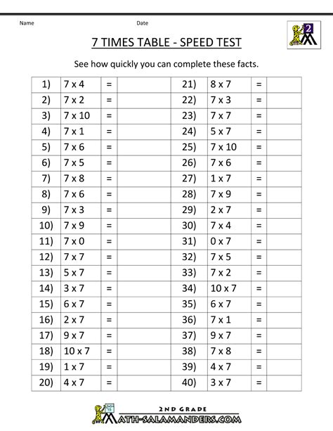 Printable Times Table Quiz