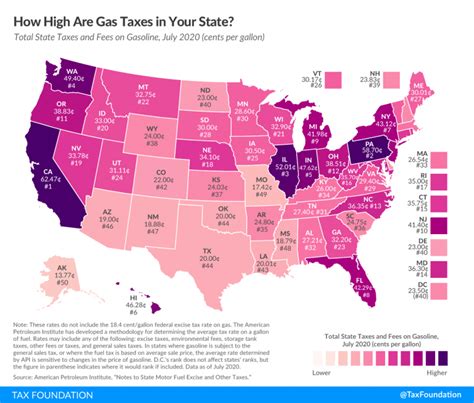 Gas Tax Rates by State | 2020 State Fuel Excise Taxes | Tax Foundation