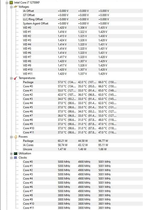 Can someone tell me if this voltages are fine? I am a beginner and have ...