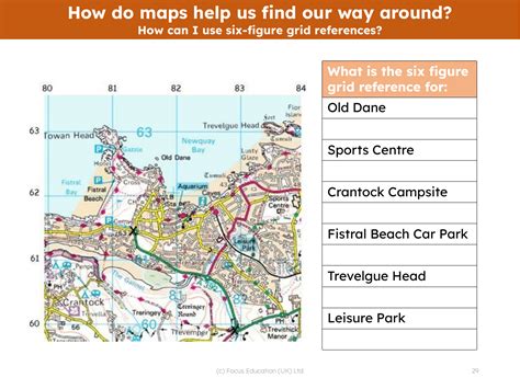 Six-figure grid reference - Worksheet | 5th Grade Geography